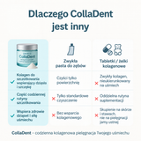 CollaDent™